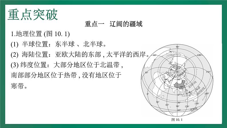 2023中考解读 地理（广东专版）专题十 从世界看中国课件PPT02