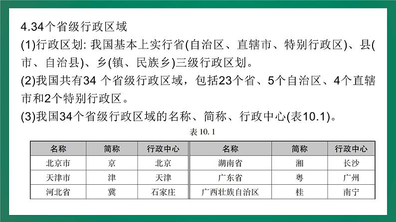 2023中考解读 地理（广东专版）专题十 从世界看中国课件PPT06