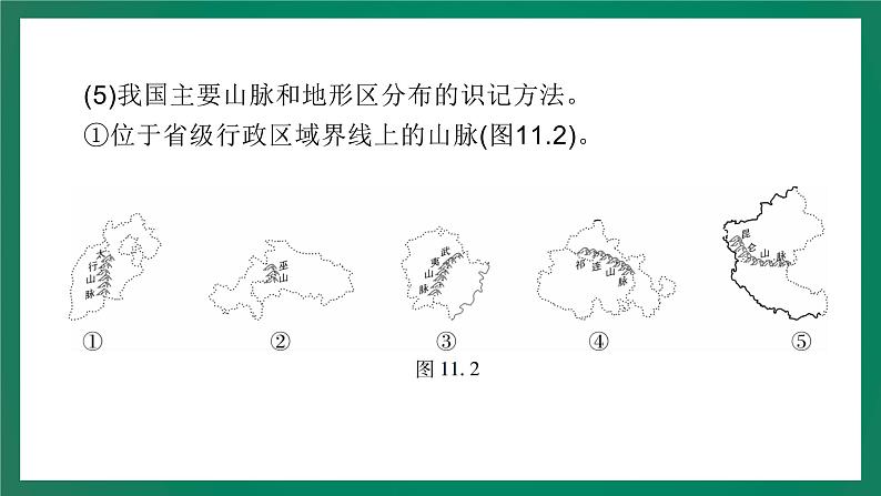 2023中考解读 地理（广东专版）专题十一 中国的自然环境课件PPT第6页