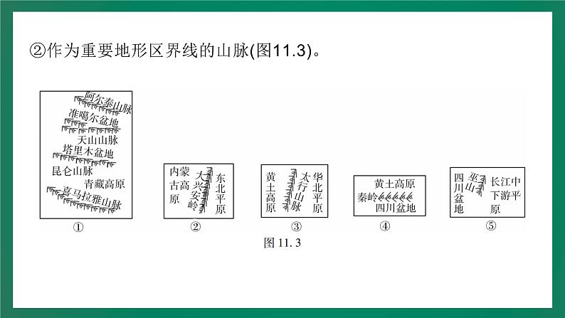 2023中考解读 地理（广东专版）专题十一 中国的自然环境课件PPT第7页