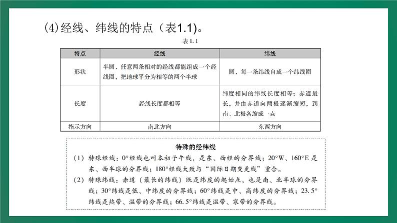 2023中考解读 地理（广东专版）专题一 地球和地球仪课件PPT第4页