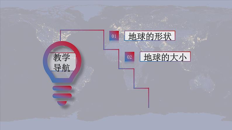 1.1地球的形状与大小第5页