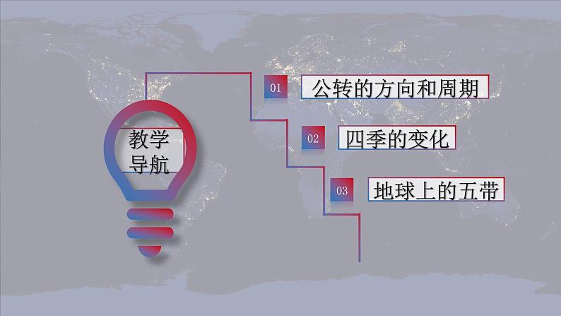 1.4地球的公转第4页