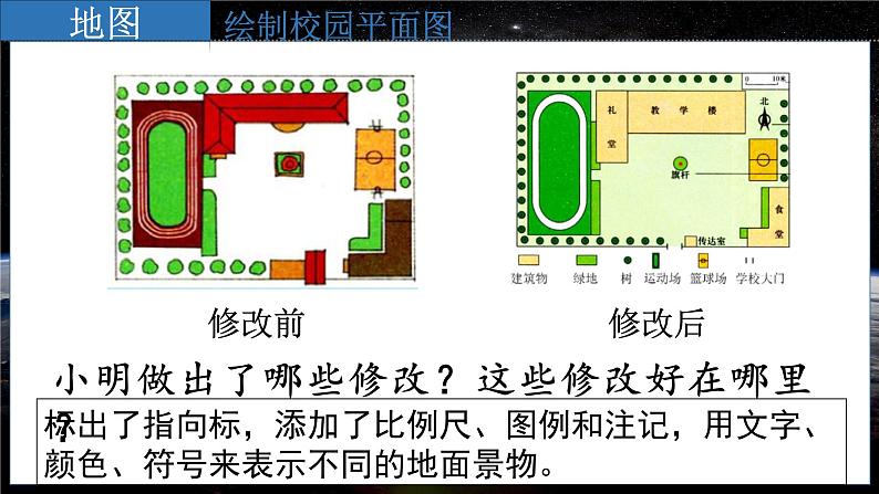 七地上（星球版）2.1地图基本要素 PPT课件06