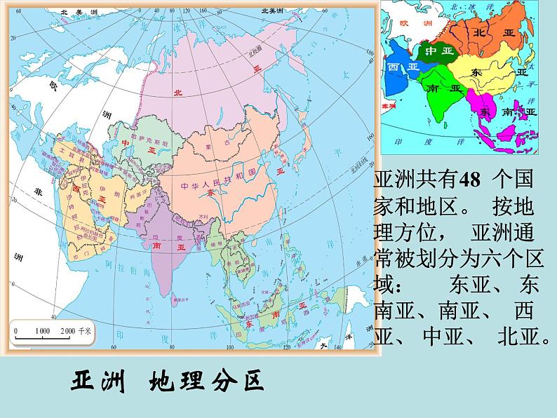 人教版地理七年级下册期末知识点复习课件PPT第6页