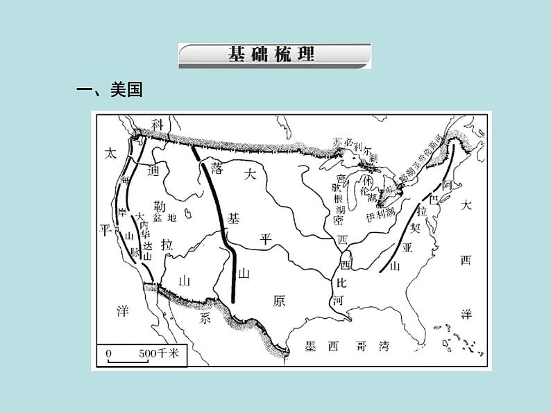 期末复习 第九章《西半球的国家》课件PPT第2页