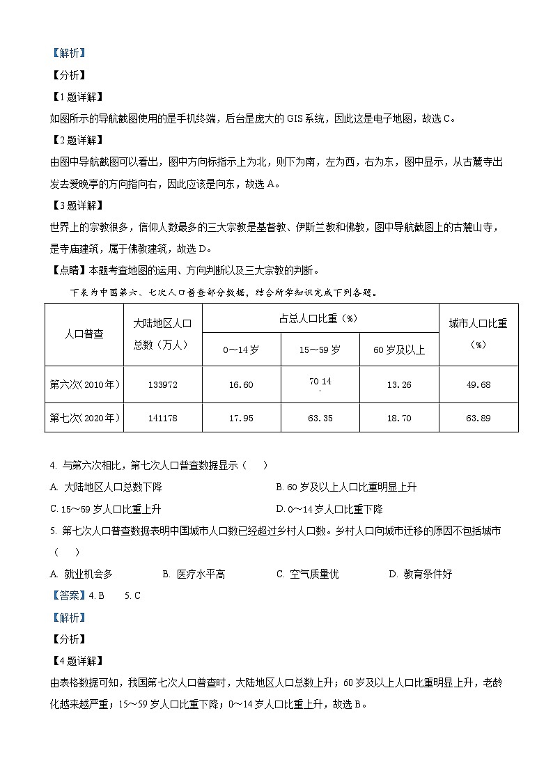 2021年湖南省长沙市中考地理真题及解析02