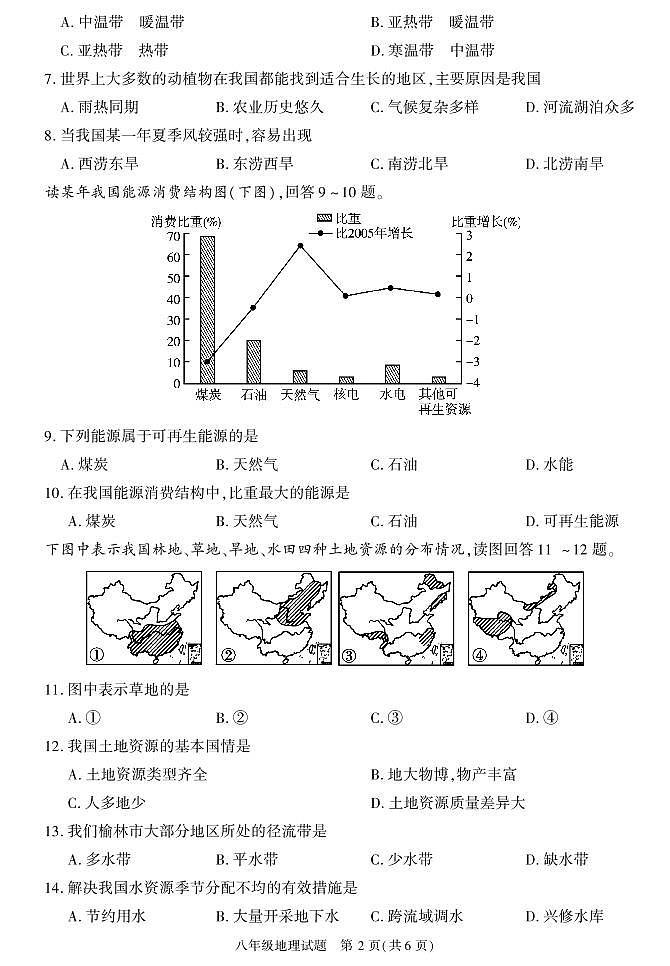 陕西省榆林市榆阳区2020-2021学年八年级上学期期末考试地理试卷第2页