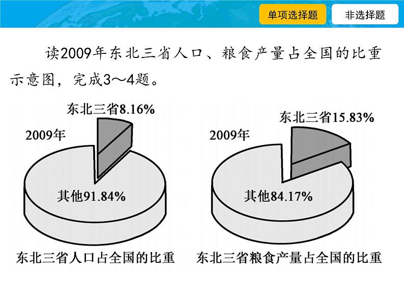 29.八年级下册地理期末热身测课件PPT05