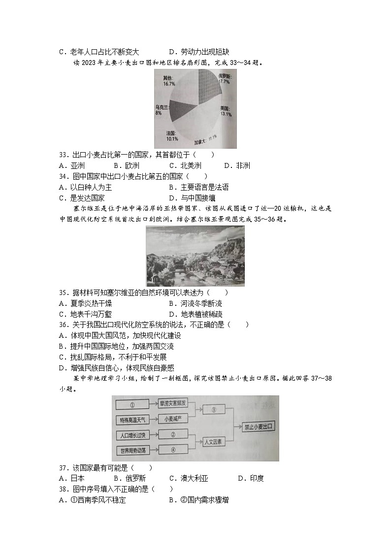 2023年湖南省岳阳市“三县六区”中考一模地理试题02