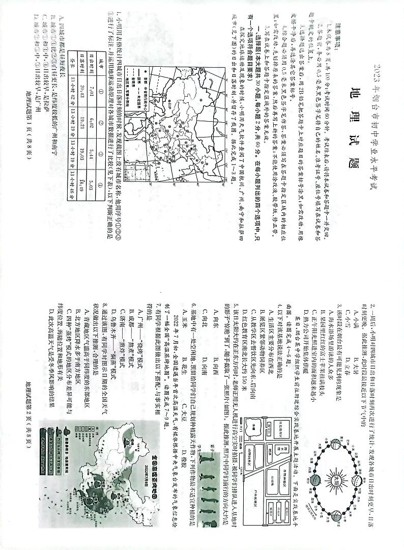 2023年山东省烟台市中考地理真题01