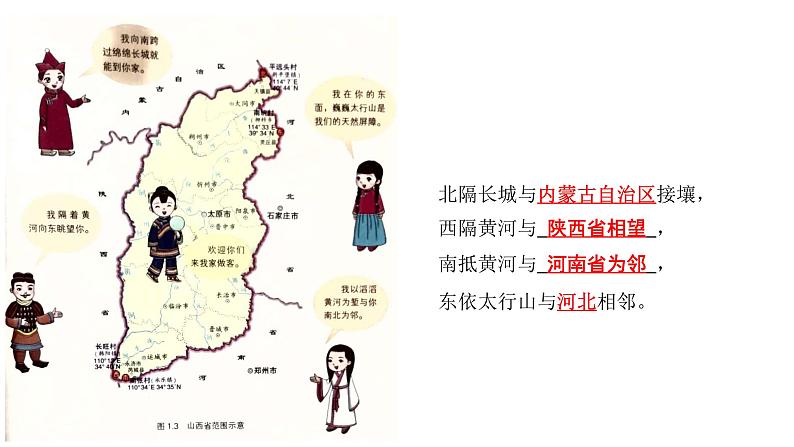 山西地理-2022-2023学年中考地理复习之乡土地理课件PPT04