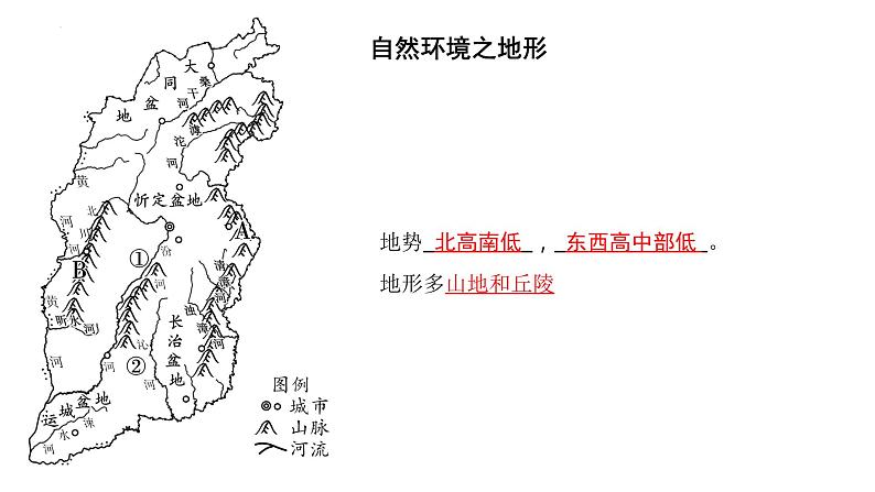 山西地理-2022-2023学年中考地理复习之乡土地理课件PPT06