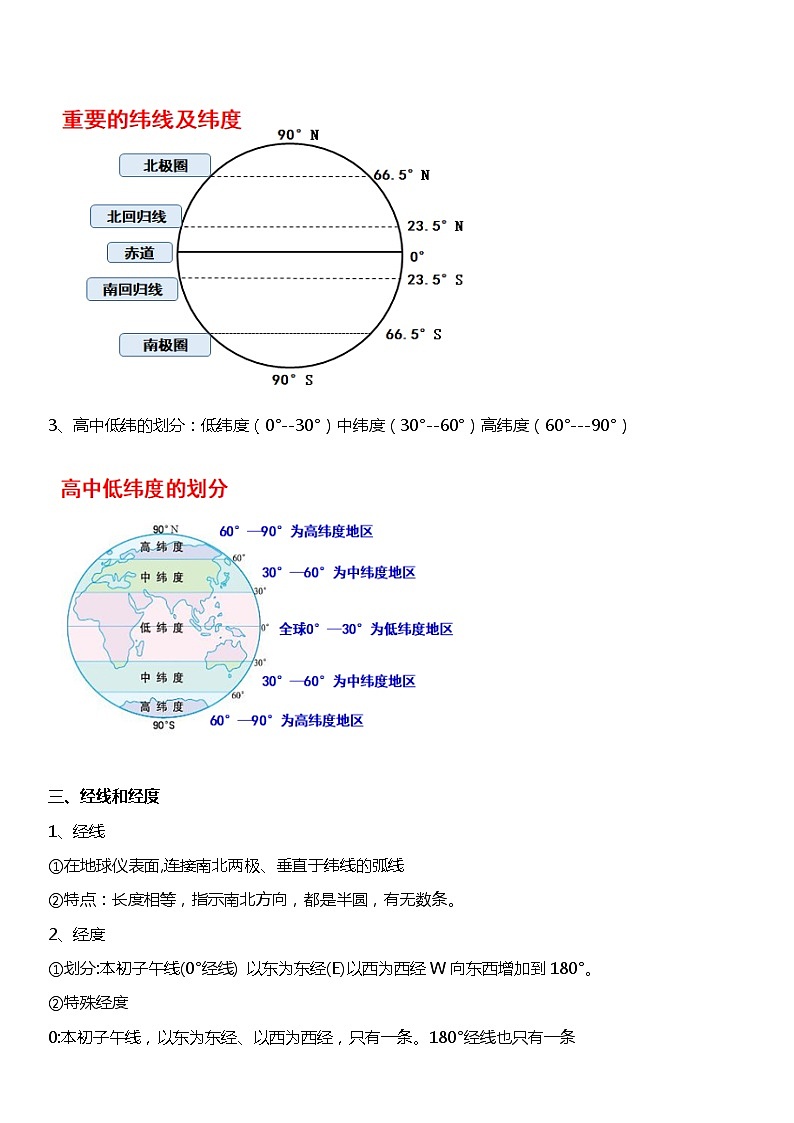名师总结高效复习：七年级地理上册期末复习知识点总结02