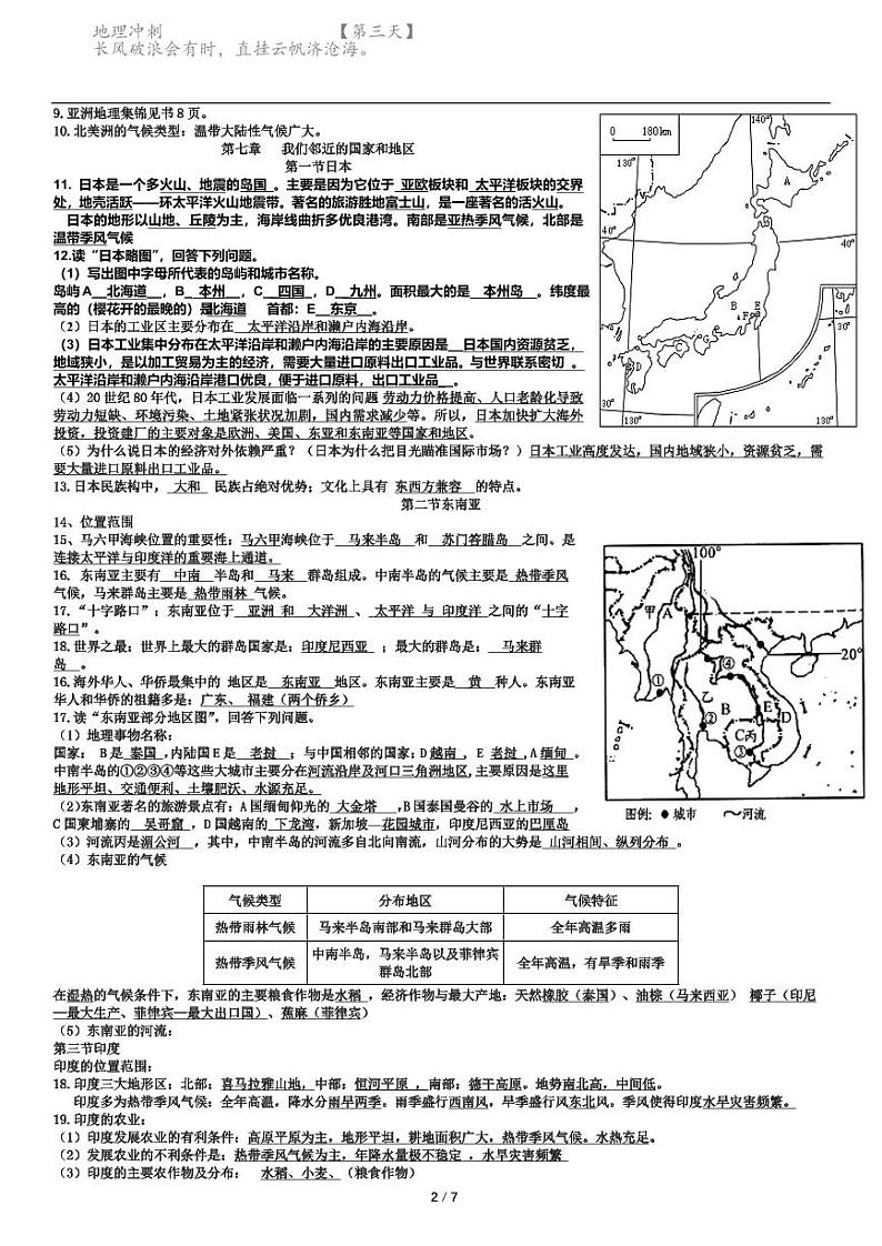 七年级下册地理下册期末复习知识点总结02