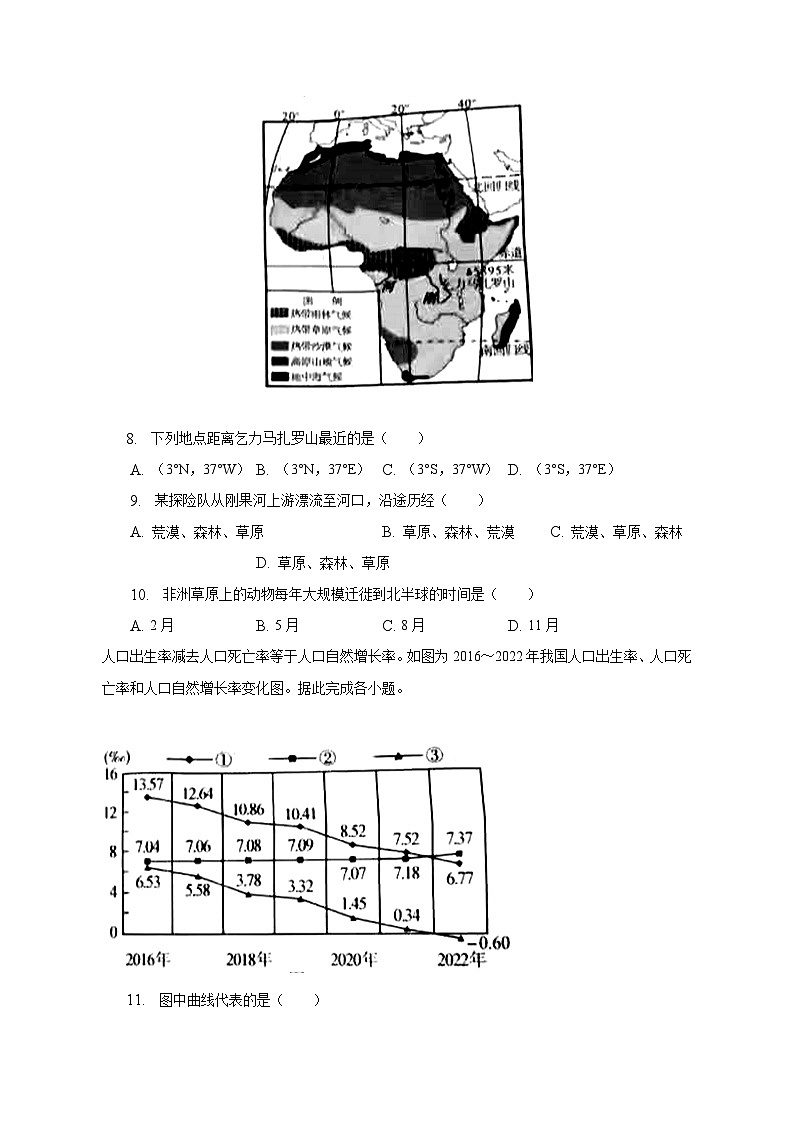 2023年四川省内江市中考地理试卷（含解析）03