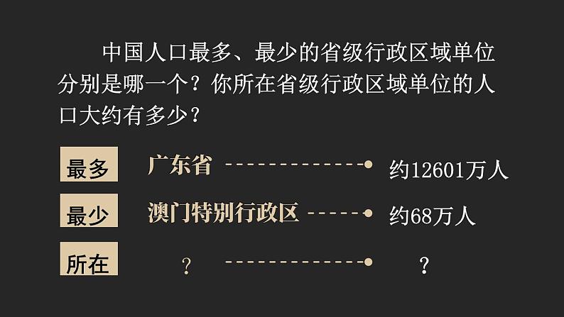 1.3 中国的人口 课件 -2023-2024学年八年级地理上学期湘教版05