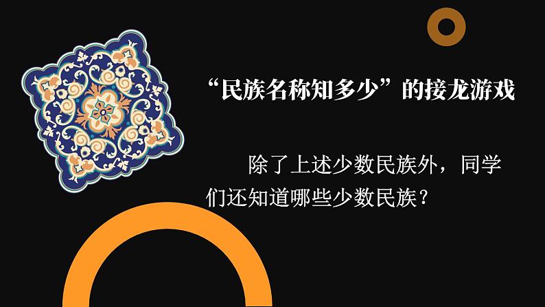 1.4 中国的民族 课件 -2023-2024学年八年级地理上学期湘教版06