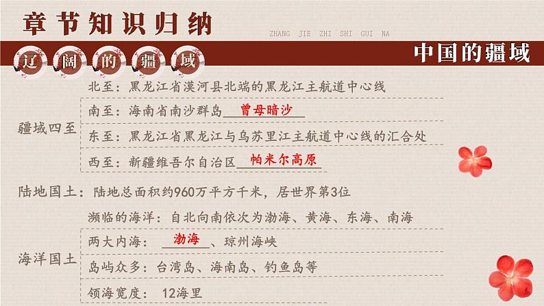 第1章 中国的疆域与人口 综合复习 课件 -2023-2024学年八年级地理上学期湘教版04