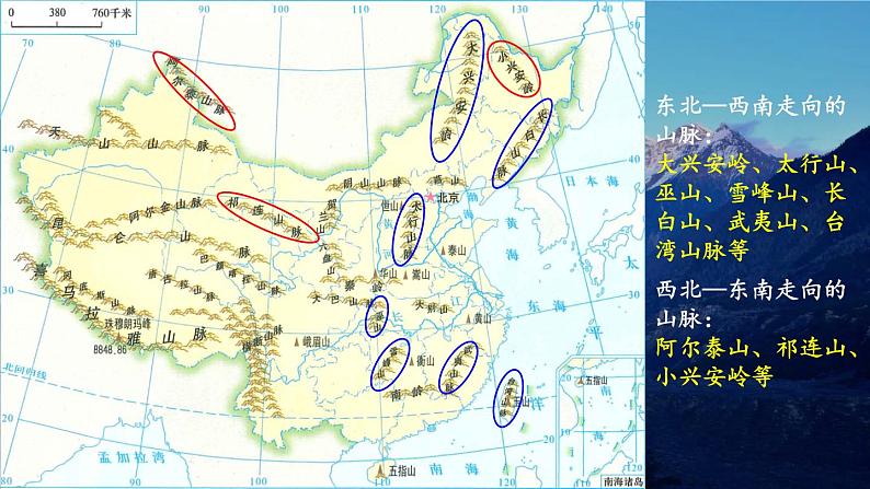 2.1 中国的地形 课件 -2023-2024学年八年级地理上学期湘教版08