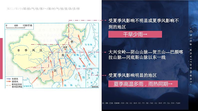 2.2 中国的气候 第2课时 课件 -2023-2024学年八年级地理上学期湘教版08