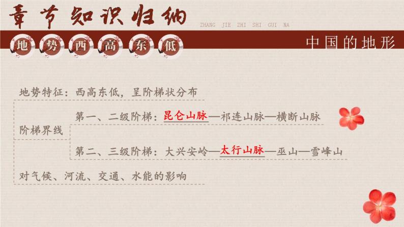 第2章 中国的自然环境  综合复习 课件 -2023-2024学年八年级地理上学期湘教版05