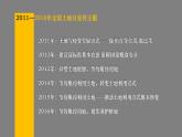 3.2 中国的土地资源  课件 -2023-2024学年八年级地理上学期湘教版