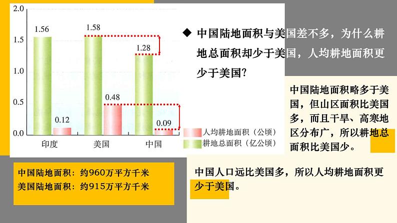 3.2 中国的土地资源  课件 -2023-2024学年八年级地理上学期湘教版07