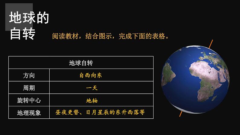 2.1 认识地球 第3课时 （课件+视频）-2023-2024学年七年级地理上学期湘教版04