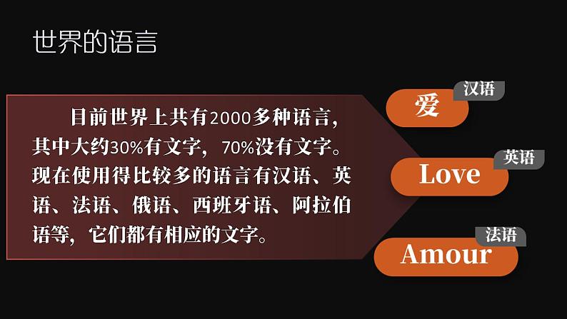 3.3 世界的语言与宗教 （课件+视频）-2023-2024学年七年级地理上学期湘教版04