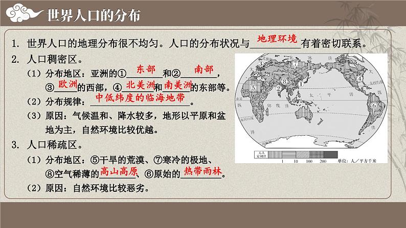 第三章 世界的居民 综合复习 课件 -2023-2024学年七年级地理上学期湘教版第6页