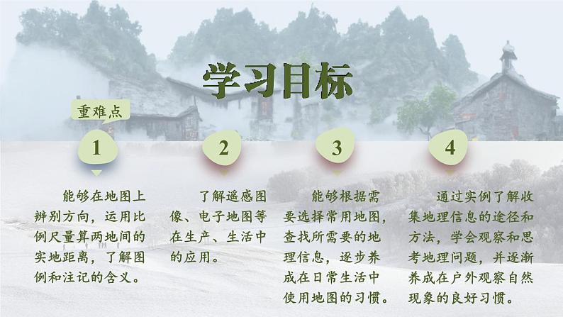 第二节 我们怎样学习地理第2页