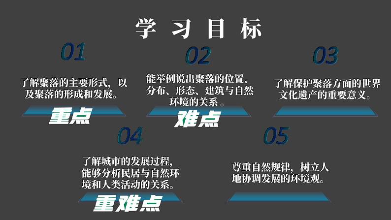 3.4 世界的聚落 （课件+视频）-2023-2024学年七年级地理上学期湘教版03