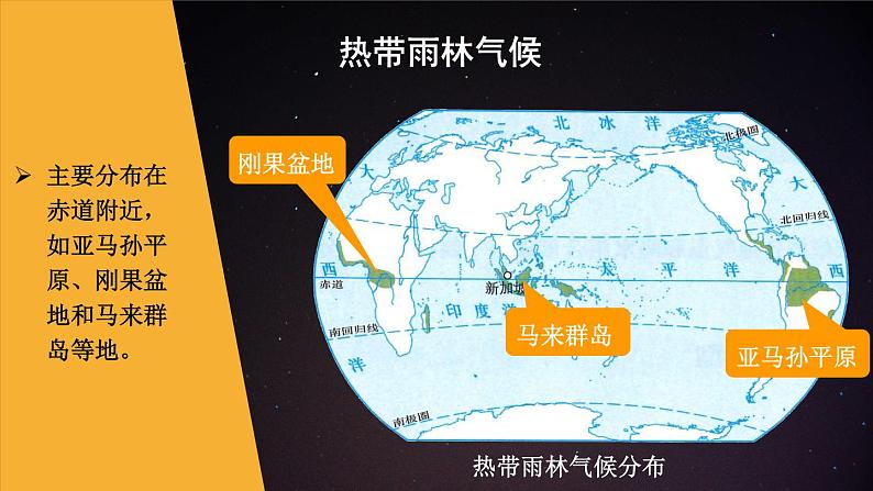 4.4 世界主要气候类型 （课件+视频）-2023-2024学年七年级地理上学期湘教版05