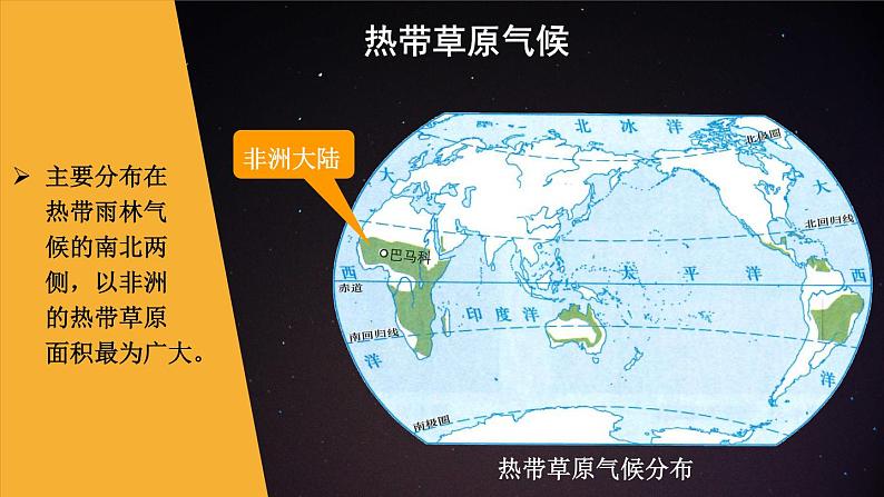 4.4 世界主要气候类型 （课件+视频）-2023-2024学年七年级地理上学期湘教版07