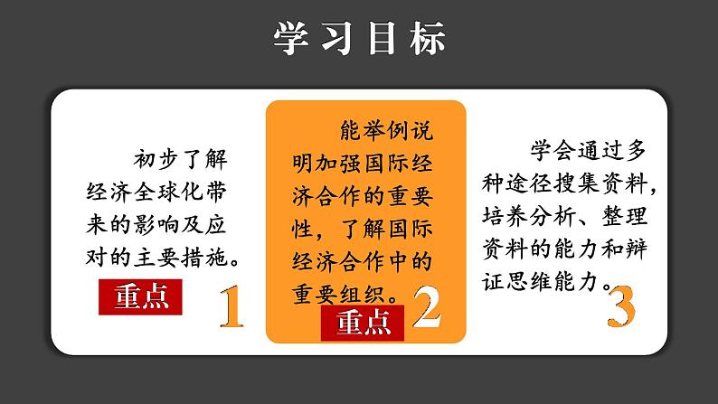 5.2 国际经济合作 课件 -2023-2024学年七年级地理上学期湘教版第2页