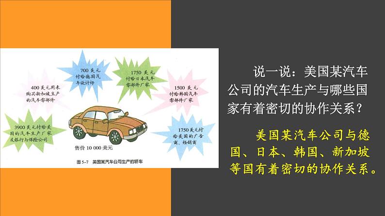 5.2 国际经济合作 课件 -2023-2024学年七年级地理上学期湘教版第8页