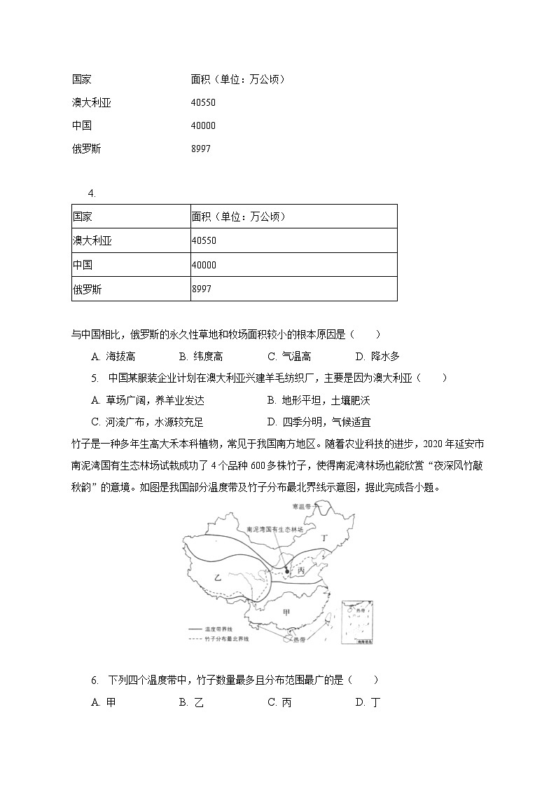 2023年湖北省随州市中考地理试卷（含解析）02