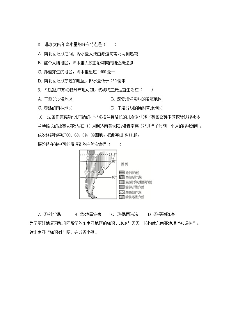2022-2023学年江苏省徐州市邳州市七年级（下）期中地理试卷（含解析）第3页