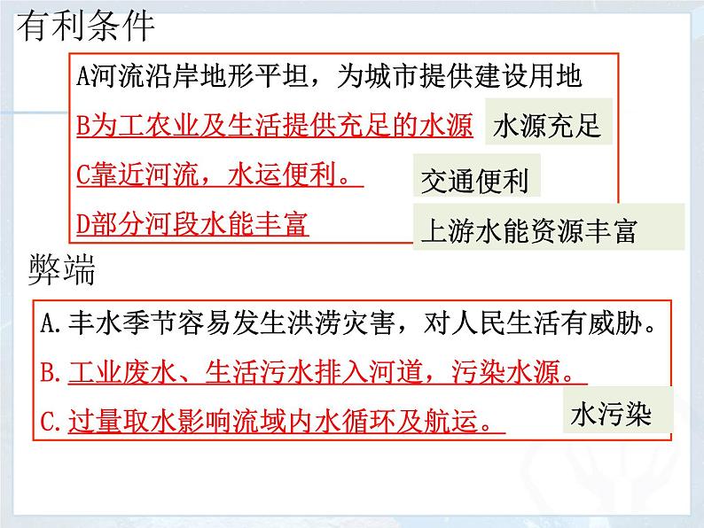 7.2 东南亚 第二课时  课件2021-2022学年人教版地理七年级下册第7页