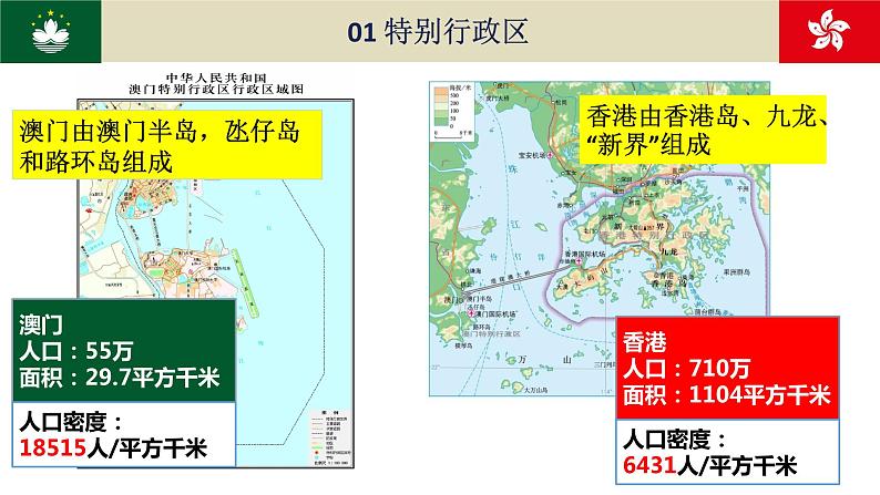 7.3 “东方明珠”——香港和澳门 课件2021-2022学年人教版地理八年级下册第6页