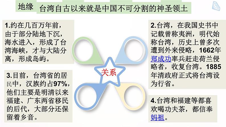 7.4祖国神圣的领土—台湾省  课件2021-2022学年人教版地理八年级下册05