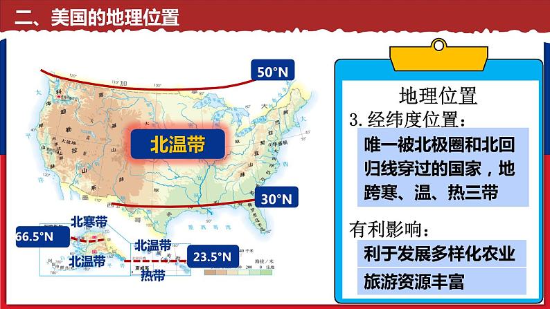 9.1 美国 （第1课时） 课件2021-2022学年人教版地理七年级下册08