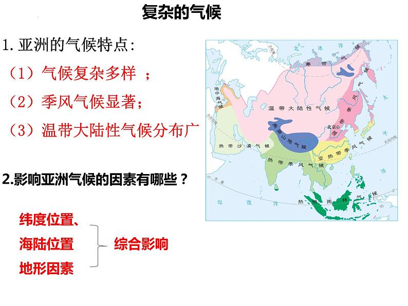 6.2 复杂的气候  第2课时  课件2021-2022学年人教版地理七年级下册03