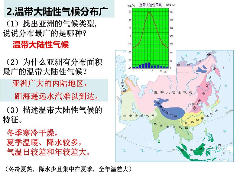 6.2 复杂的气候  第2课时  课件2021-2022学年人教版地理七年级下册08