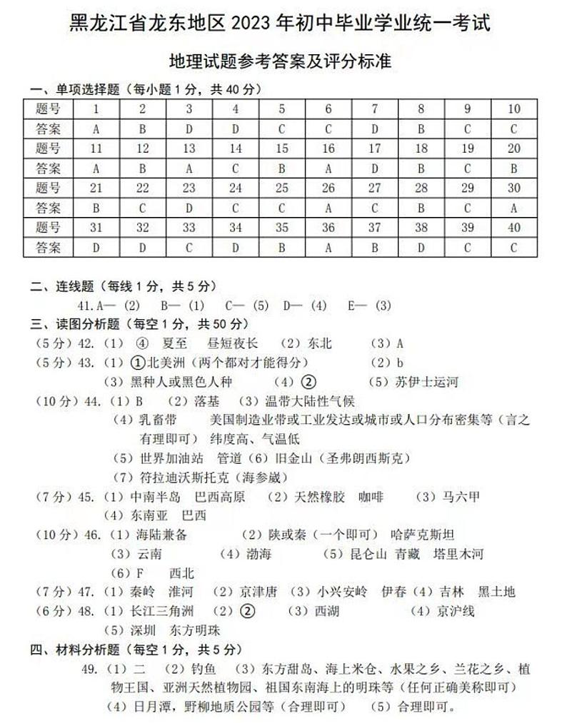 黑龙江省龙东市2023年地理中考真题（附答案）01