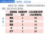 3.3 活动课 合理利用与保护自然资源 课件-2023-2024学年八年级地理上学期商务星球版