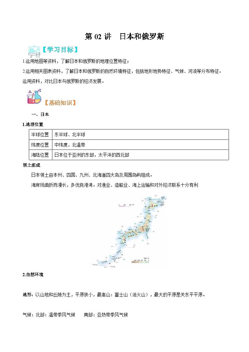 【暑假提升】人教版地理七年级（七升八）暑假预习-第02讲 日本和俄罗斯 讲学案 （原卷版）第1页