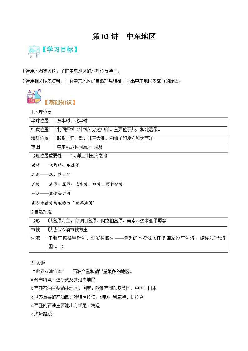 【暑假提升】人教版地理七年级（七升八）暑假预习-第03讲 中东 讲学案01