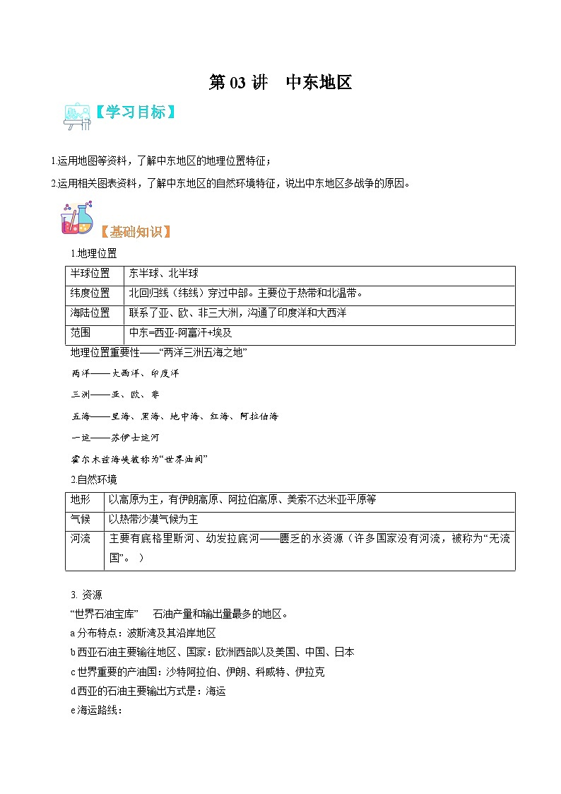 【暑假提升】人教版地理七年级（七升八）暑假预习-第03讲 中东 讲学案01